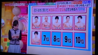 qifX